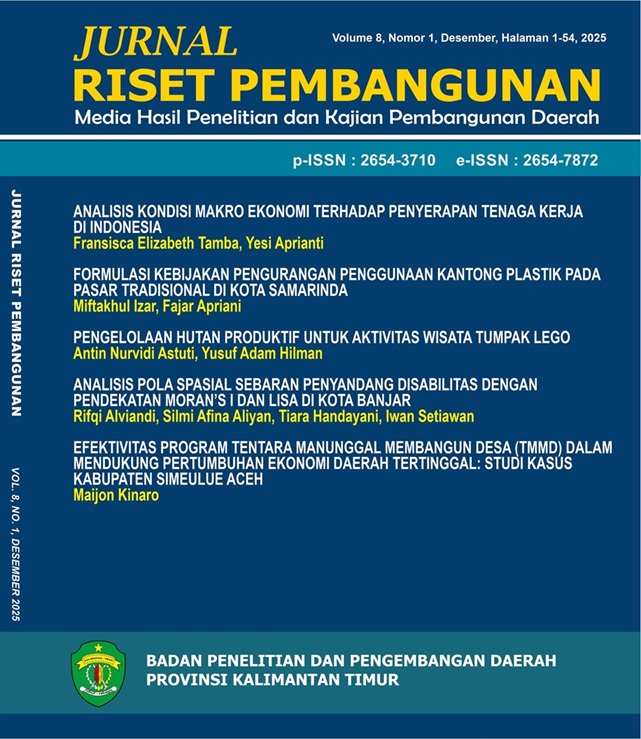 Halaman Sampul