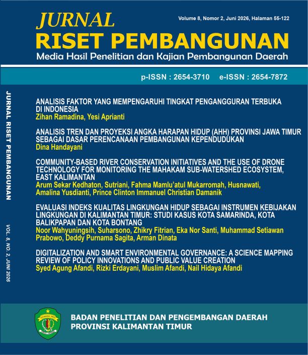 Sampul Vol 8 No 2 (2026)